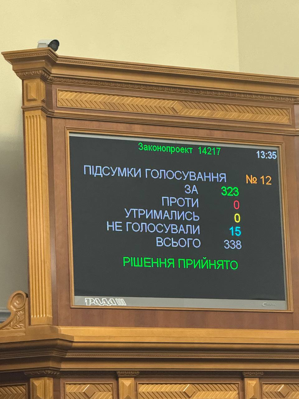 Після обшуків і скандалу в енергетиці. Рада відправила Галущенка у відставку